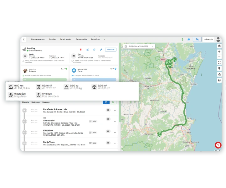 Mapa com regiões de atendimento e limites de capacidade configurados